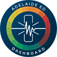 Adelaide ED Dashboard Logo